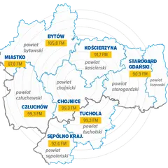 Mapa powiatów z częstotliwościami radiowymi. Słuchaj ulubionych audycji zk fm w Miastku (87,8 FM), Bytowie (105,8 FM) i innych miastach.