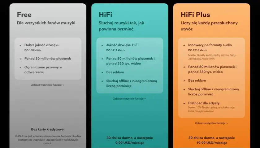 Porównanie planów TIDAL: Free, HiFi i HiFi Plus. Sprawdź ceny i funkcje, aby wybrać najlepszą opcję dla siebie.