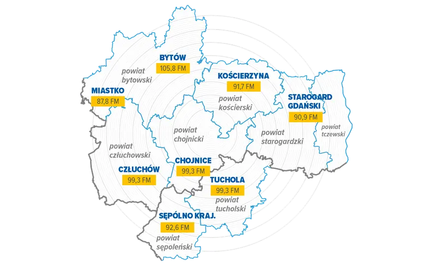 ZK FM - Radio czy aplikacja? Rozwiąż zagadkę i słuchaj!