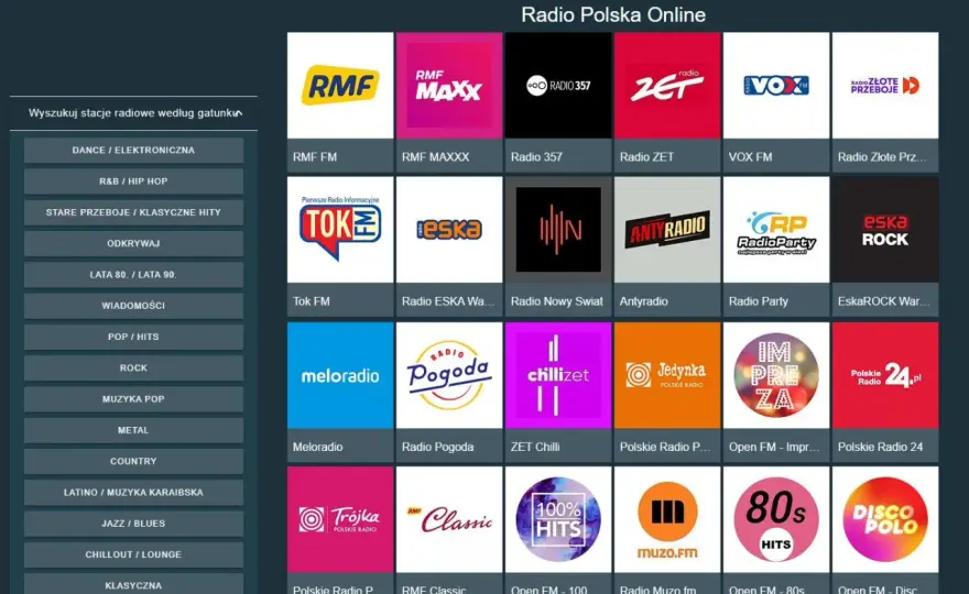 Radio Polskie Przeboje - Gdzie Słuchać? Znajdź Idealną Stację!