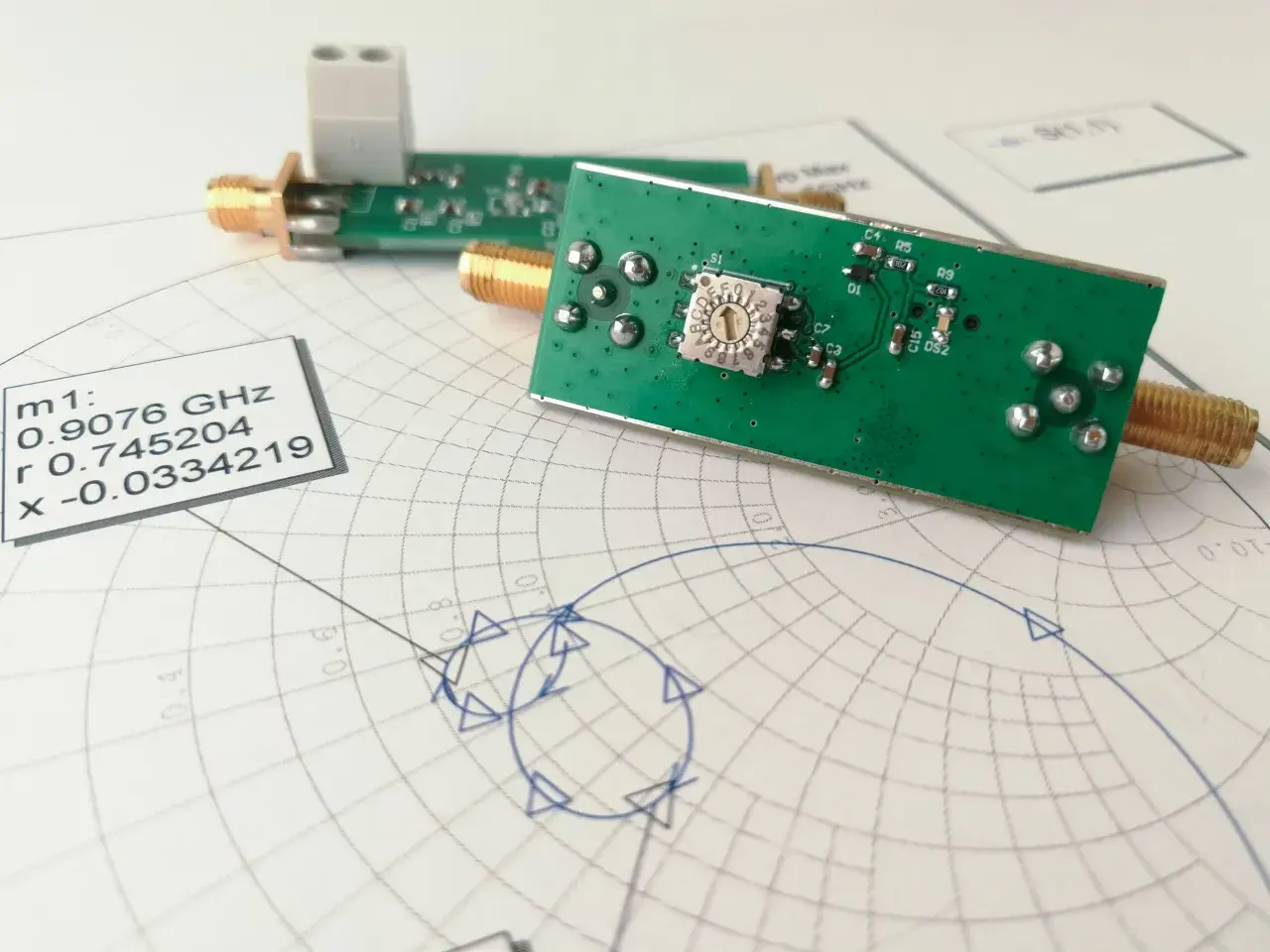 Elektroniczne moduły z pozłacanymi złączami leżą na wykresie Smitha, analizującym impedancję.