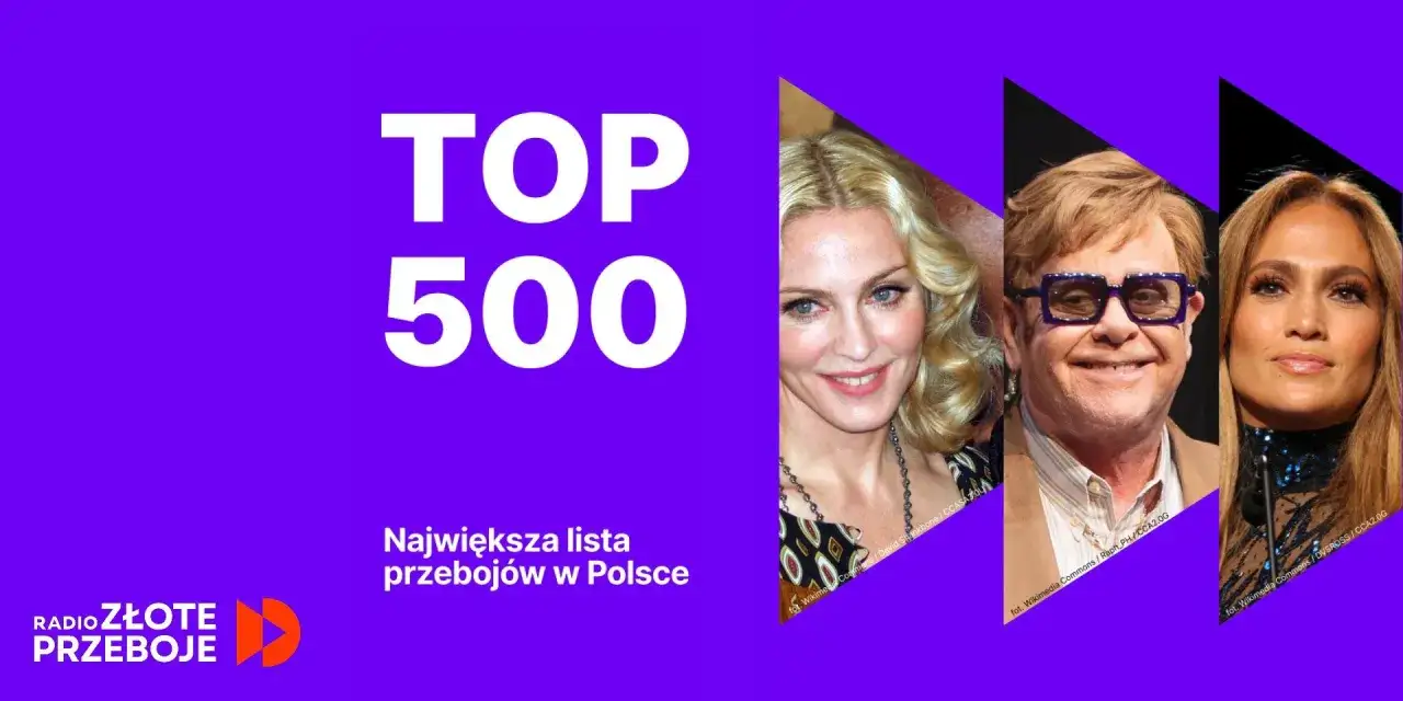 Madonna, Elton John i Jennifer Lopez na liście TOP 500. Sprawdź, jakie nowe polskie piosenki w radiu zdobywają szczyty!